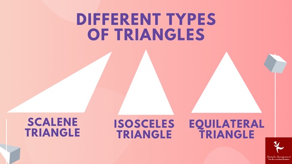 different types of triangles