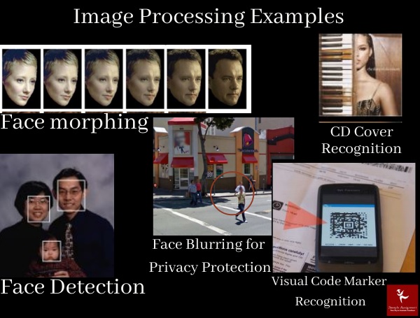 images processing examples