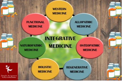 integrative complementary medicine report writing