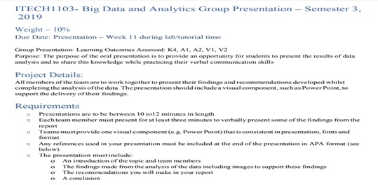 managing big data sample assignment services