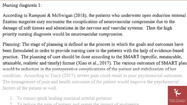 online fracture nursing homework sample solution