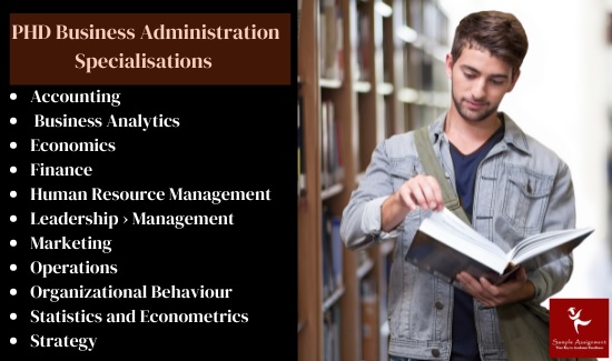 phd business administration specialisations