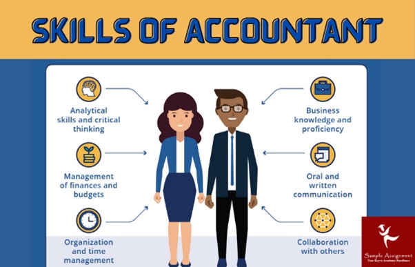 skills of accountant