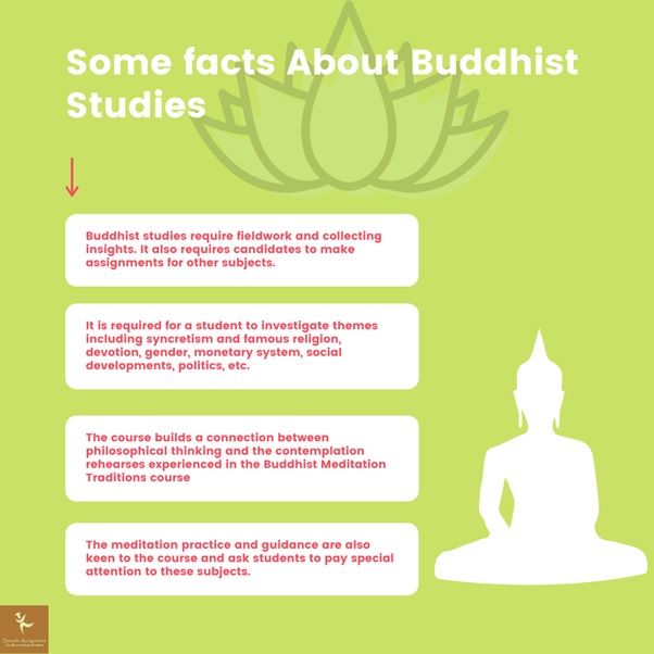 some facts about buddhist studies