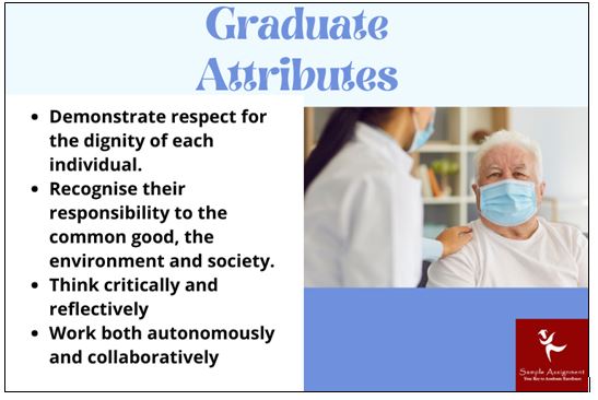 Healthy Communities Assignment  Graduate attributes