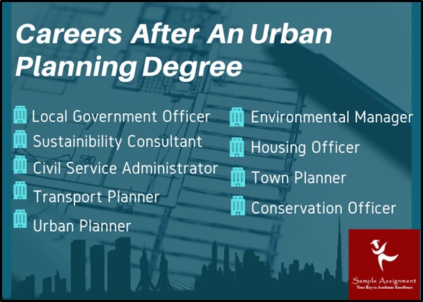 carrierafteranplanningdegree