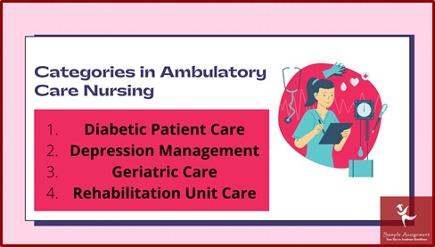 categories in ambulatory care nursing