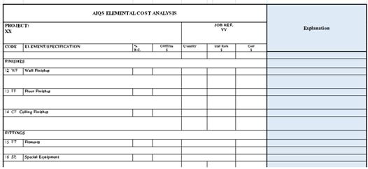 elemental cost analysis construction essay help sample