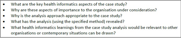 health informatics homework help samples question