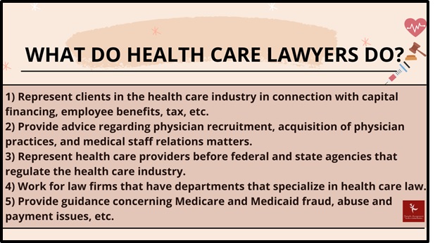 healthcare laws and regulations assignment