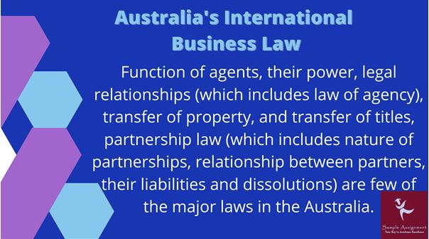 international business law assignmen help