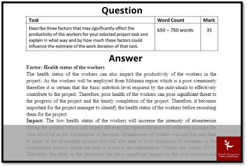 royal military college of canada assignment sample question answer