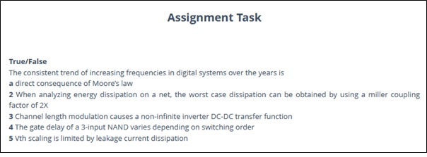 digital informatics assignment help sample assignment