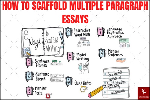 essay on scaffold assignment