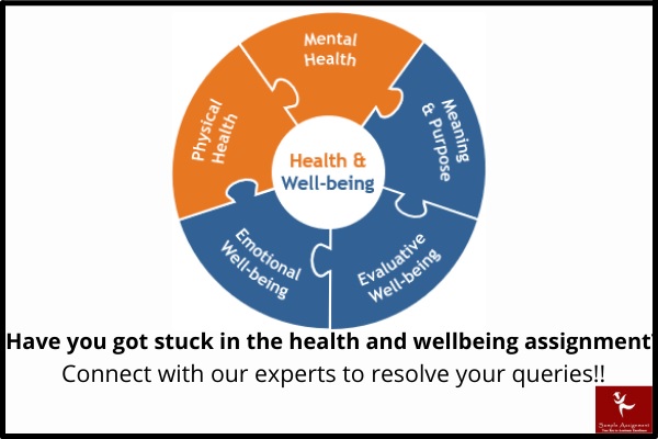 4SH001 introduction to health wellbeing assessment answer