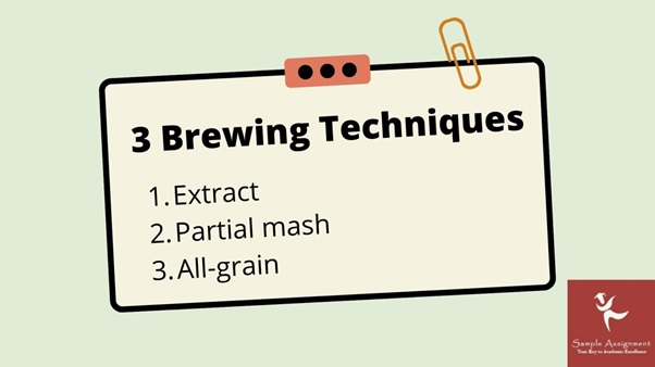 SCBRW5082 assessment answers