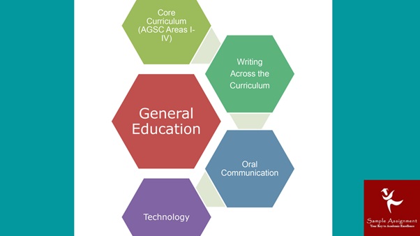 VU22396 assessment answers