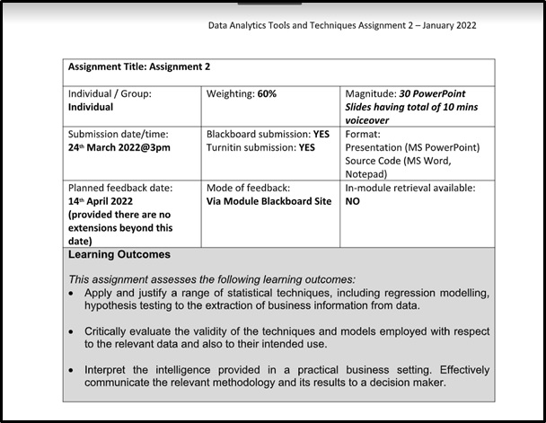 Data Analytics Tools and Techniques Assignment Help 2