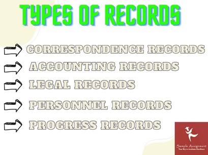 MSMSUP210 Assessment Answers