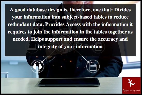 Database Design 5915 and Database Design G 6672 assessment answers