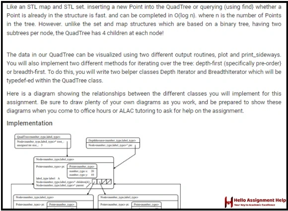 Data Structure assignment help sample 2