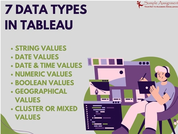 tableau assignment help