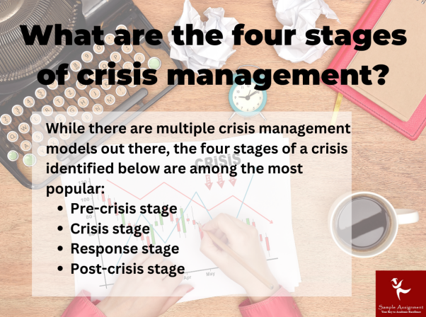 what is a crisis management plan