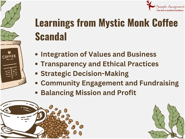 Mystic Monks Scandal