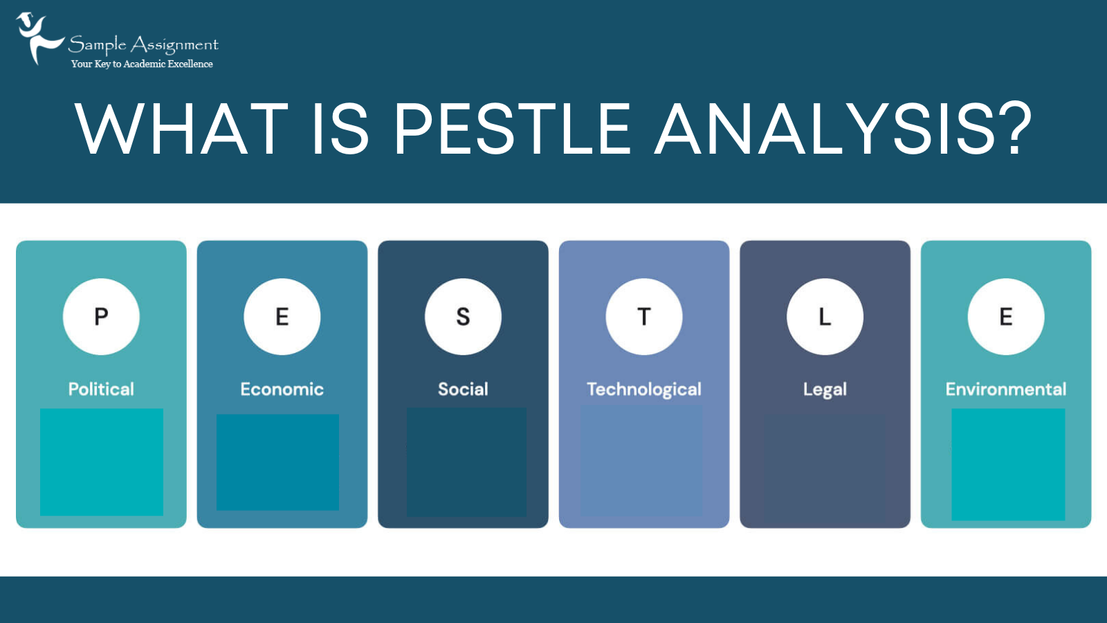 what-is-pestle-analysis-its-factors